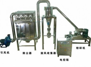 超微粉碎機(jī)的設(shè)計計算